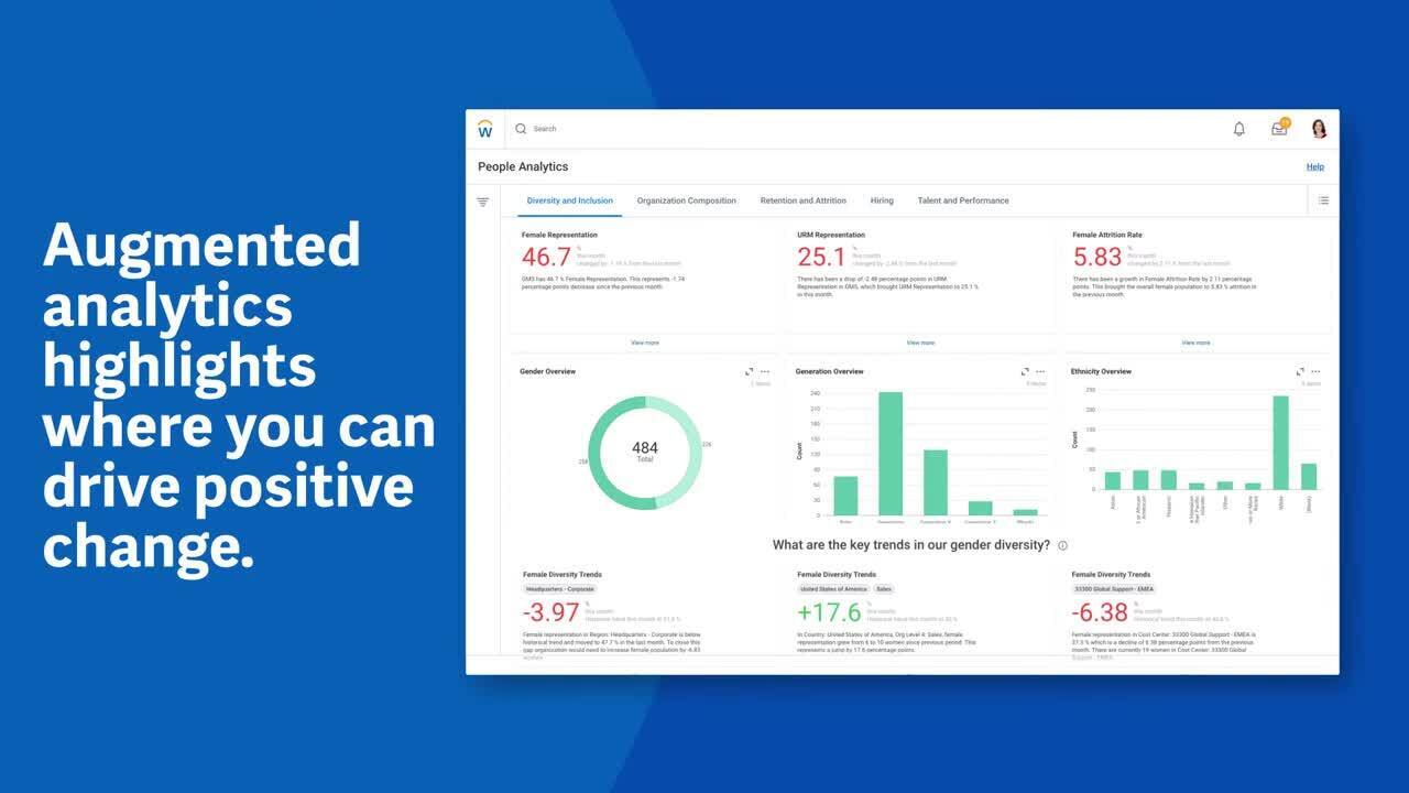 Watch the Build Belonging and Diversity | Insights video